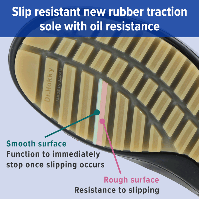 Slip resistant new rubber traction sole with oil resistance